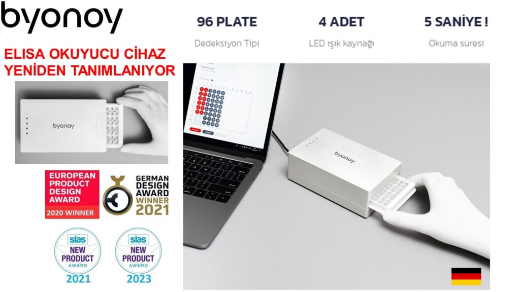 BYONOY ELISA READER 96 WELL