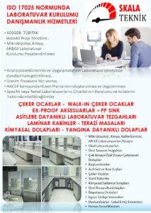 EN 17025 Lab Furniture