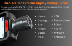 GAZ-40-algılanan-gazlar