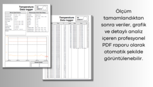 az88170-yüksek-sıcaklık-datalogger-PDF-Excel-sonuçlar-otomatik